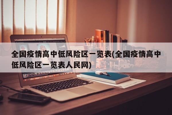 全国疫情高中低风险区一览表(全国疫情高中低风险区一览表人民网)