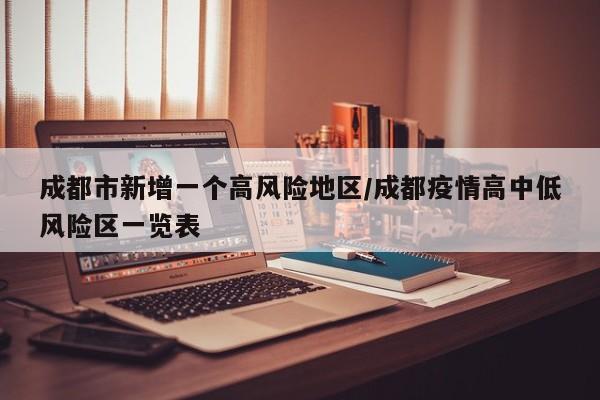 成都市新增一个高风险地区/成都疫情高中低风险区一览表